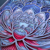 Lotus wall art, Zen decorations, Yoga art