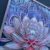 Lotus wall art, Zen decorations, Yoga art