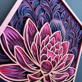 Mandala wall art, Lotus decor, Meditation decoration
