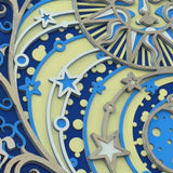 Zodiac sun and moon